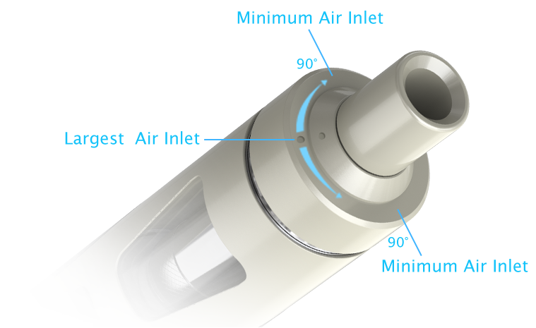 Joyetech eGo AIO D22